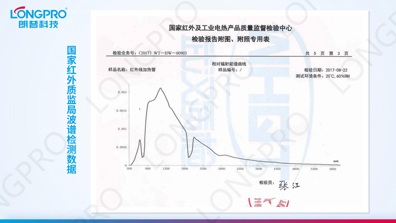 2022-12-13红外线日照模拟辐射器_07.png