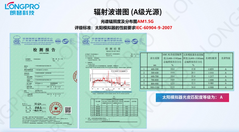 准直全光谱模拟器.jpg