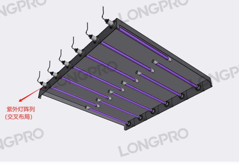 输送线紫外线杀菌.jpg