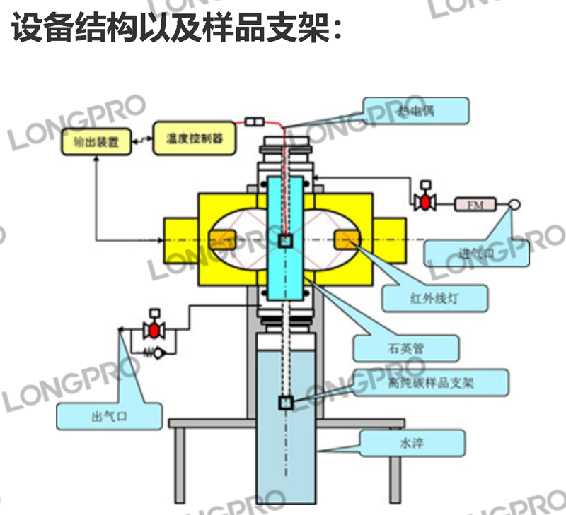 单晶棒_副本.png